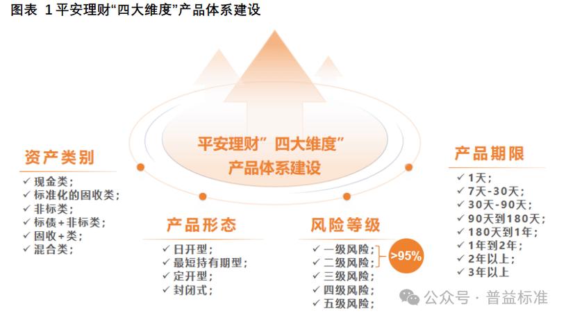 光大理财最新产品2015，创新、稳健与多元化投资选择