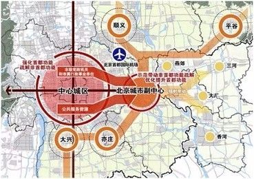 北京燕郊规划最新消息，未来城市蓝图揭秘