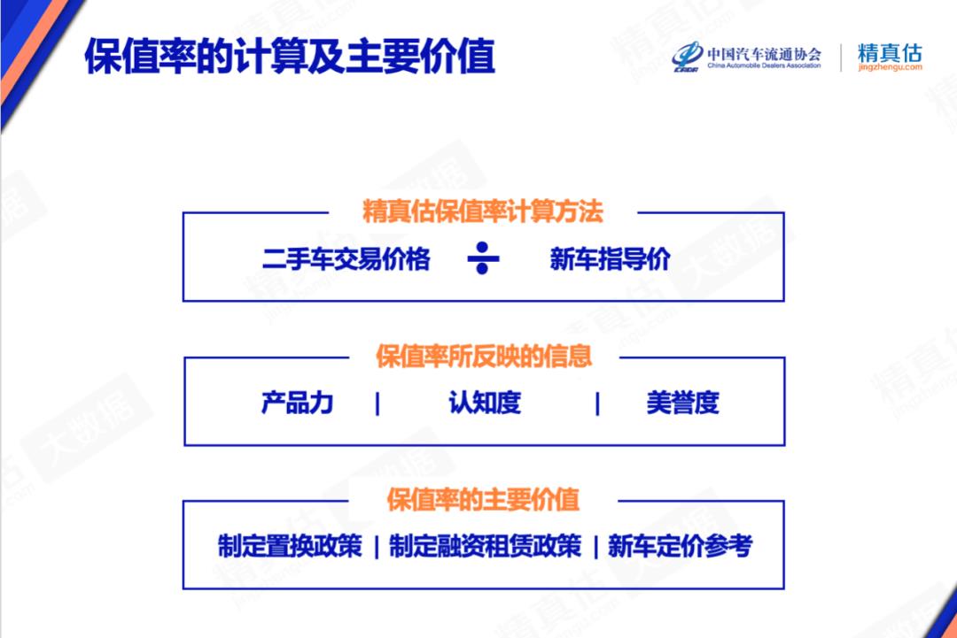 车价计算，深入了解汽车价格的构成与评估