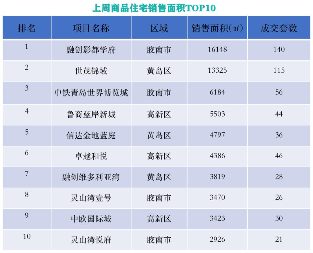 融创维多利亚湾最新消息深度解析
