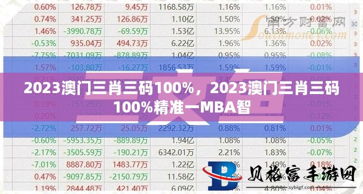 第1096页