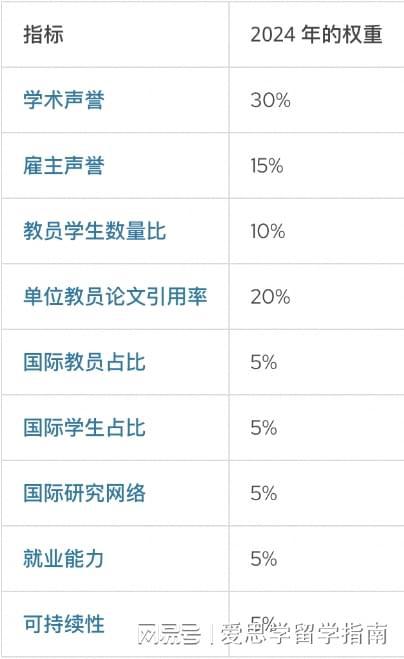 新澳2025-2024年资料免费大全版|移动解释解析落实