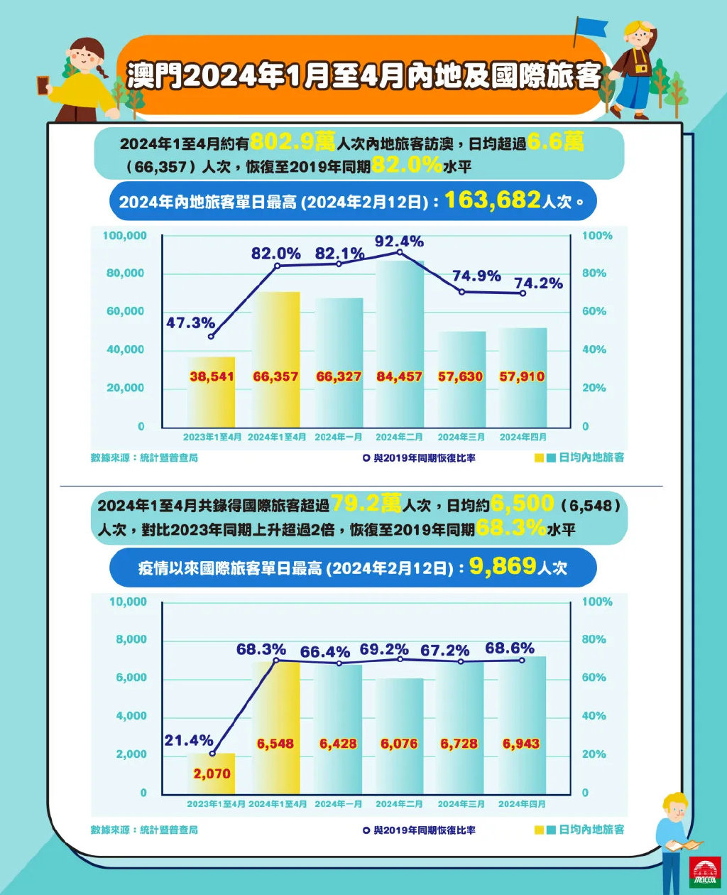 2025-2024年澳门精准正版免费|精选解释解析落实