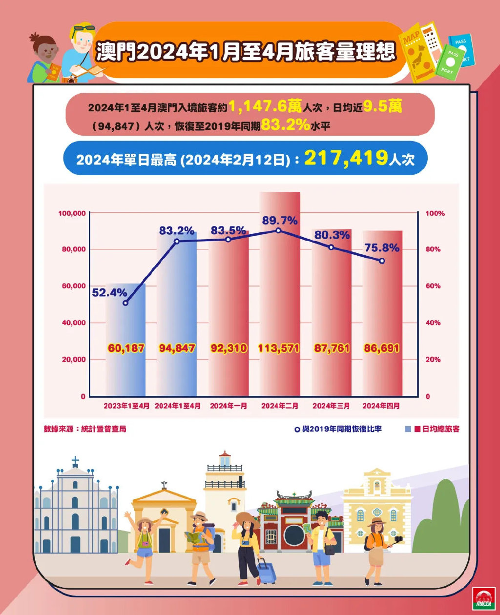 2025-2024澳门和香港最精准正版免费大全|词语作答解释落实