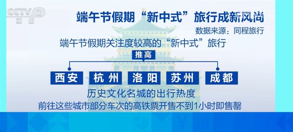 资讯 第269页