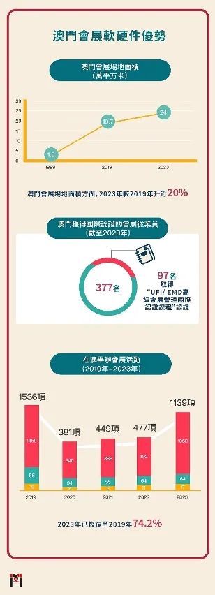 2025-2024澳门和香港精准正版免费|精选解释解析落实