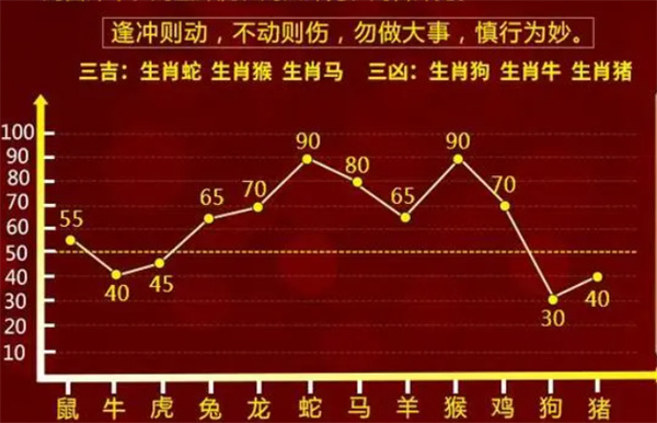 资讯 第268页