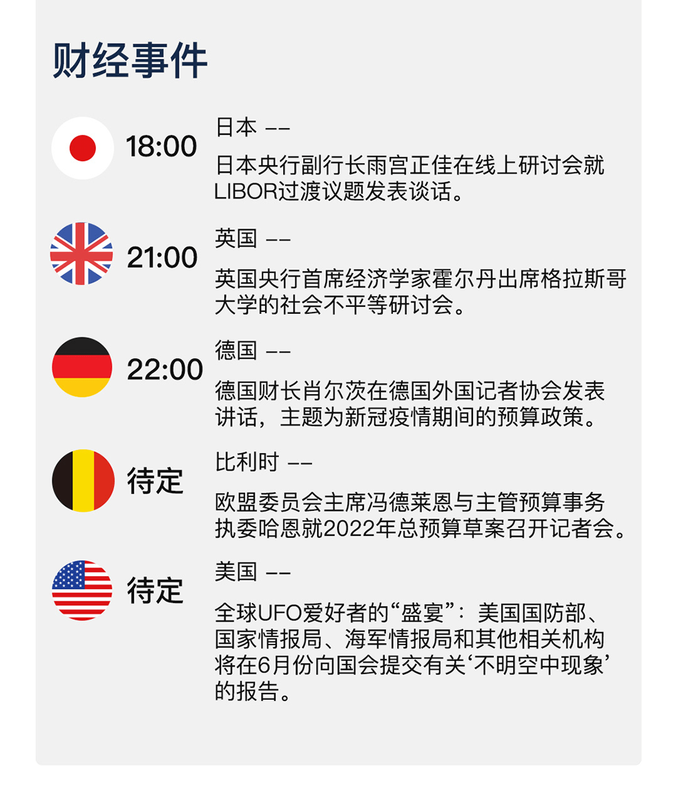快评 第265页