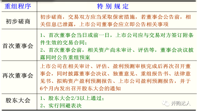 2025-2024年新澳门精准免费大全单双|讲解词语解释释义