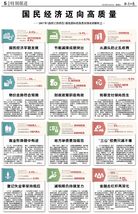 2024-2025澳门正版精准免费|精选解释解析落实