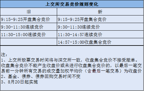 2025年新澳门天天免费精准大全’|全面释义解释落实