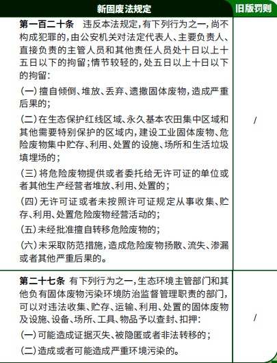 快评 第262页