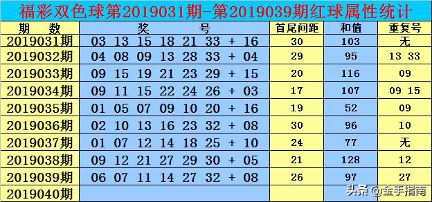香港出彩综合走势图|精选解析解释落实
