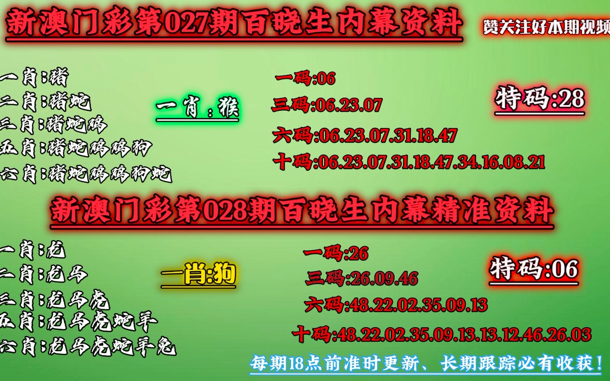 2025澳门全年精准一肖一码资料六开彩免费图|精选解析解释落实
