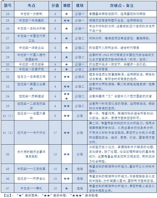 澳门三肖三码三期必出特|全面贯彻解释落实