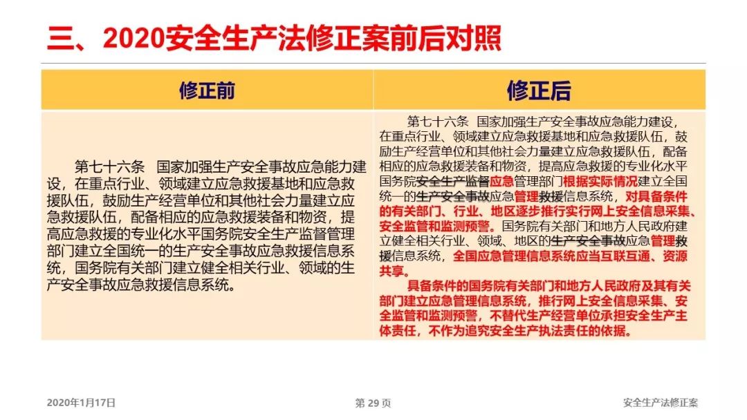 2025新奥精准免费|全面释义解释落实