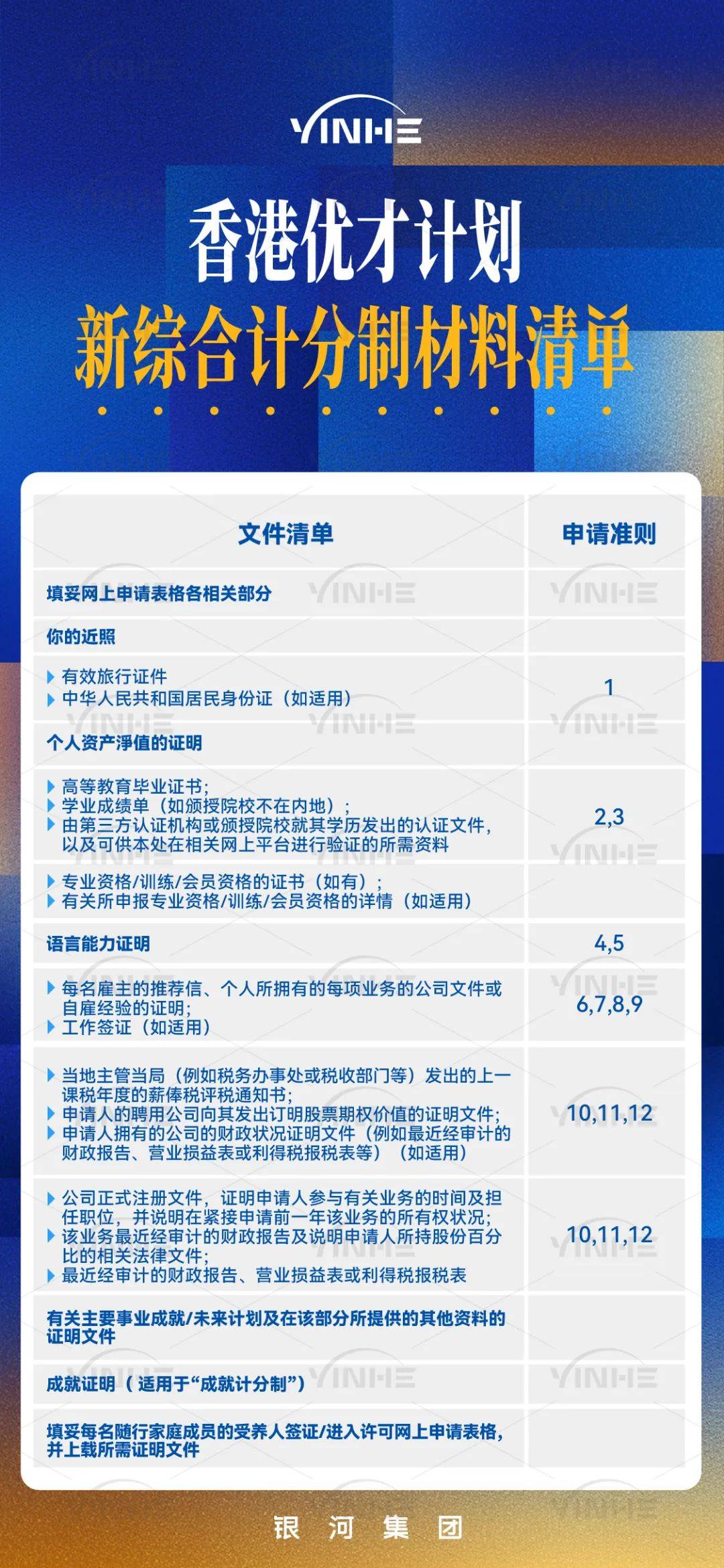 2025年香港挂牌正版大全|词语释义解释落实