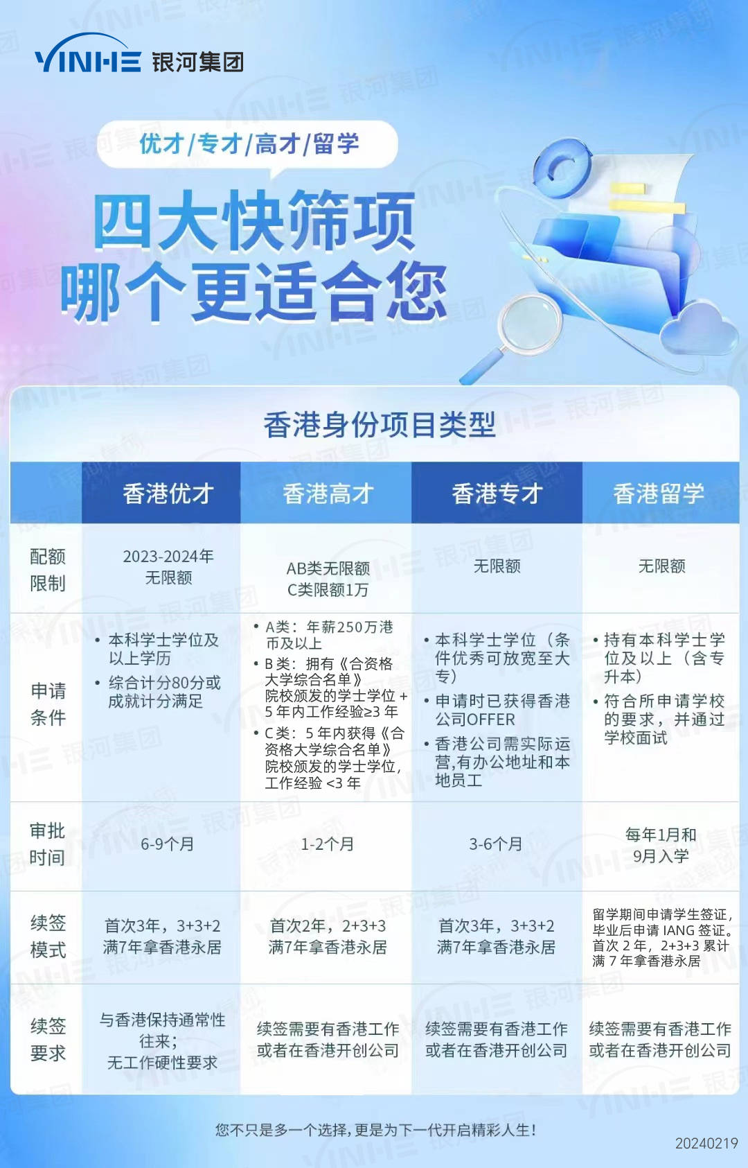 2025香港全年免费资料公开|精选解析解释落实