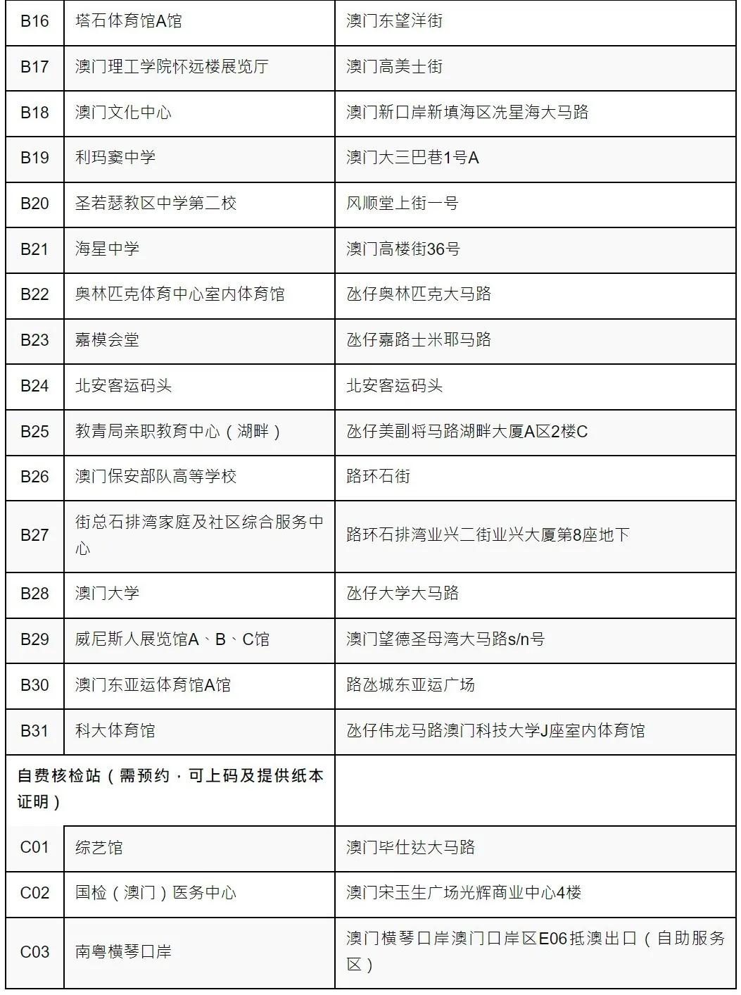 今晚澳门9点35分开什么|词语释义解释落实