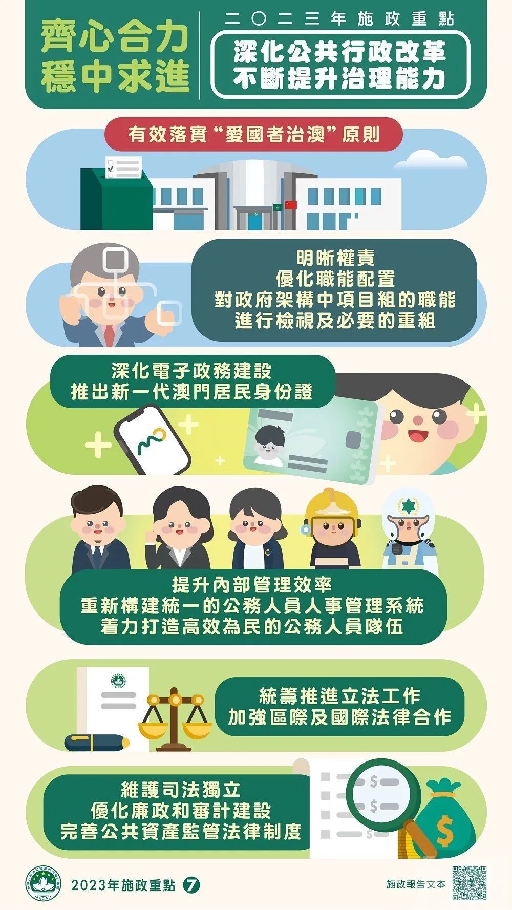 澳门内部资料免费公开2023年最新版|全面释义解释落实