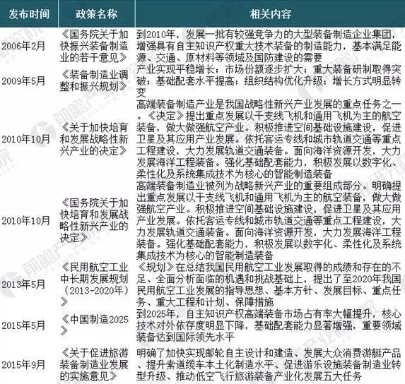 新闻 第263页