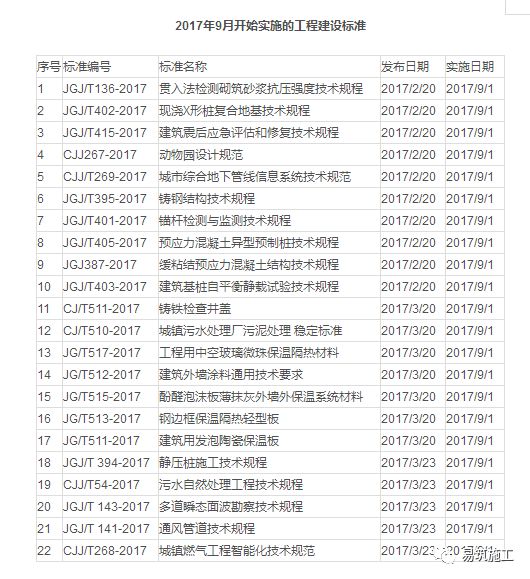 新澳资料大全正版资料|精选解析解释落实