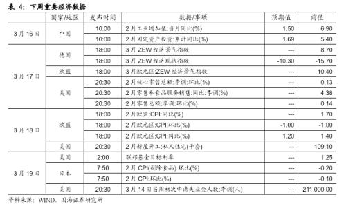 资讯 第257页