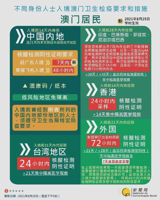 2025新澳门正版资料查询|精选解析解释落实