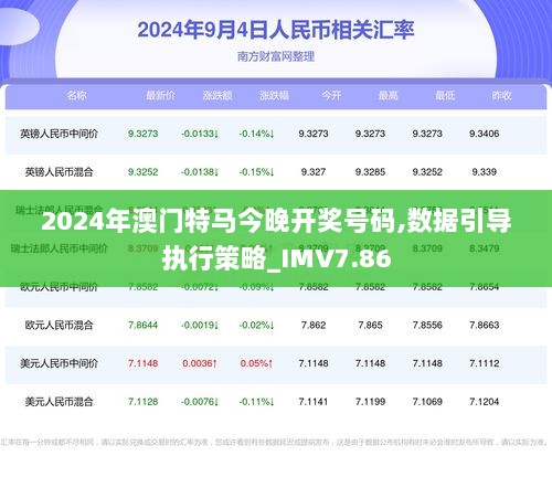 热点 第266页