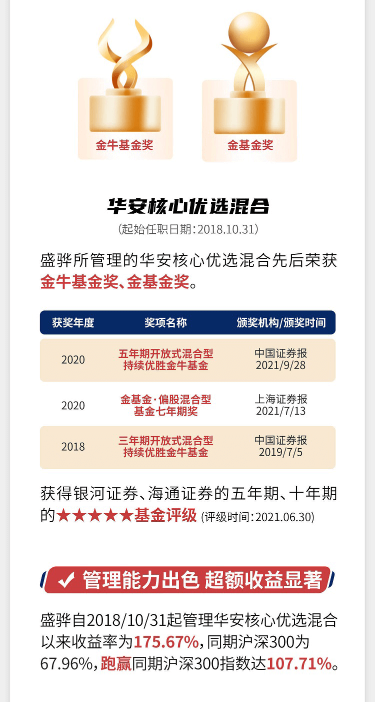 热点 第265页