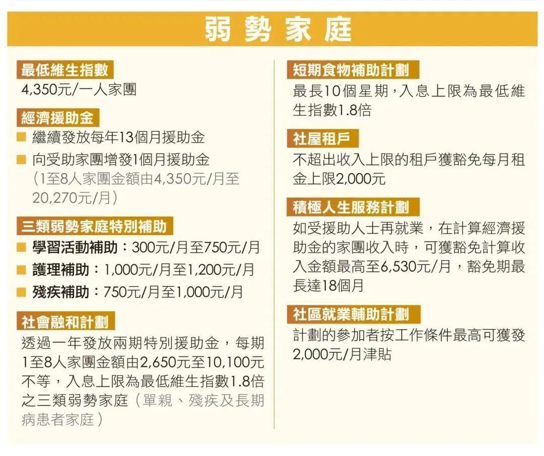 2025新澳门全年资料开好彩|全面释义解释落实