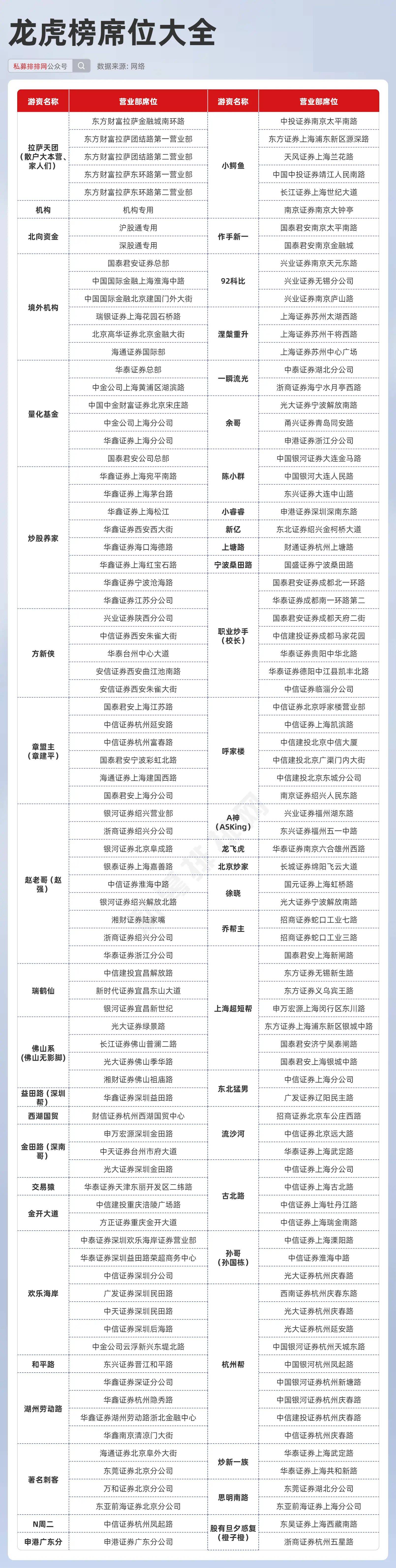 新奥门免费资料大全功能介绍|全面释义解释落实