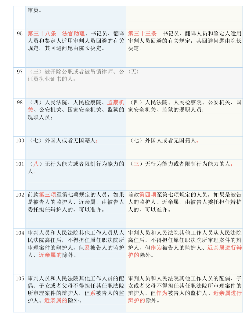 新奥精准资料免费提供|全面释义解释落实
