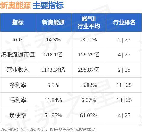 新奥内部最准资料|精选解析解释落实