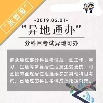 资讯 第246页