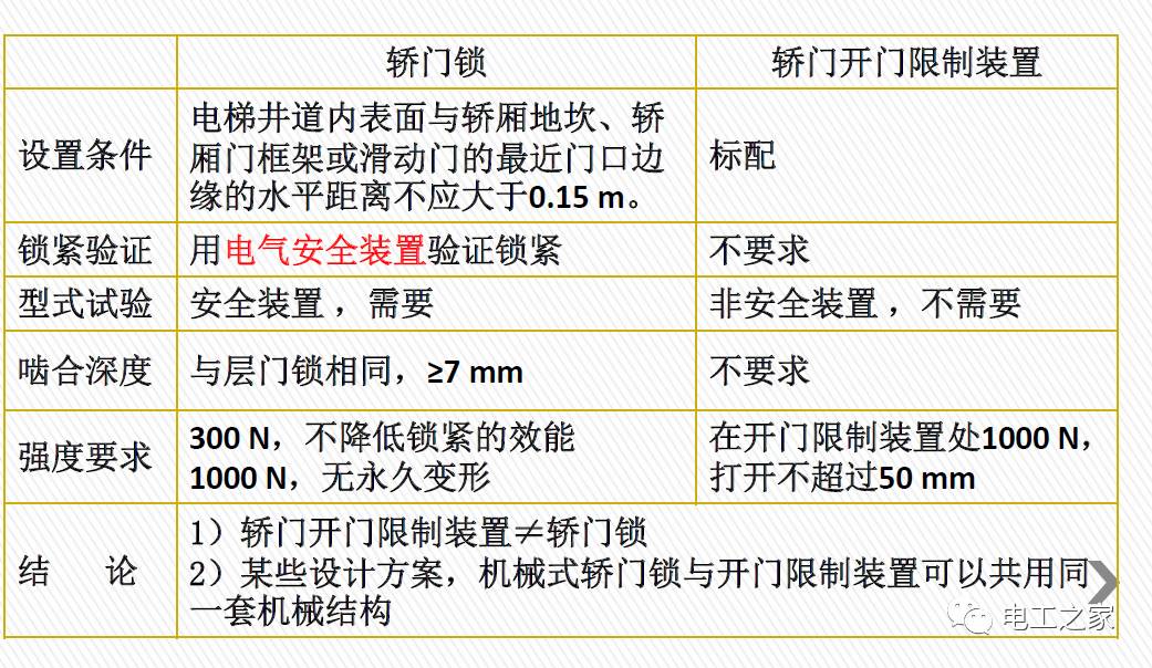 澳门一码一肖一特一中详情合法|全面释义解释落实