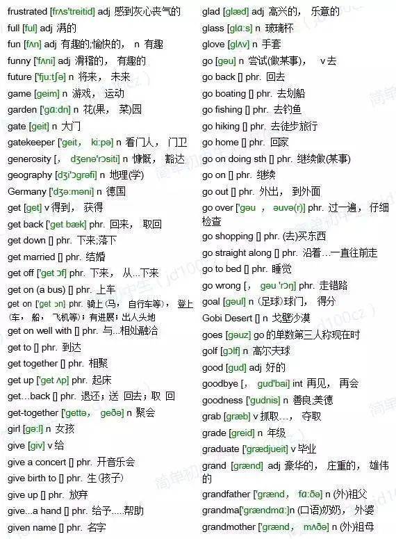 2025新澳门资料大全123期|词语释义解释落实