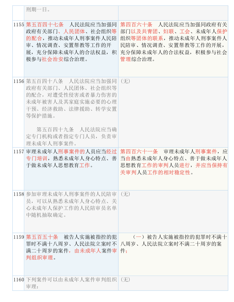 新澳天天资料资料大全三中三|全面释义解释落实