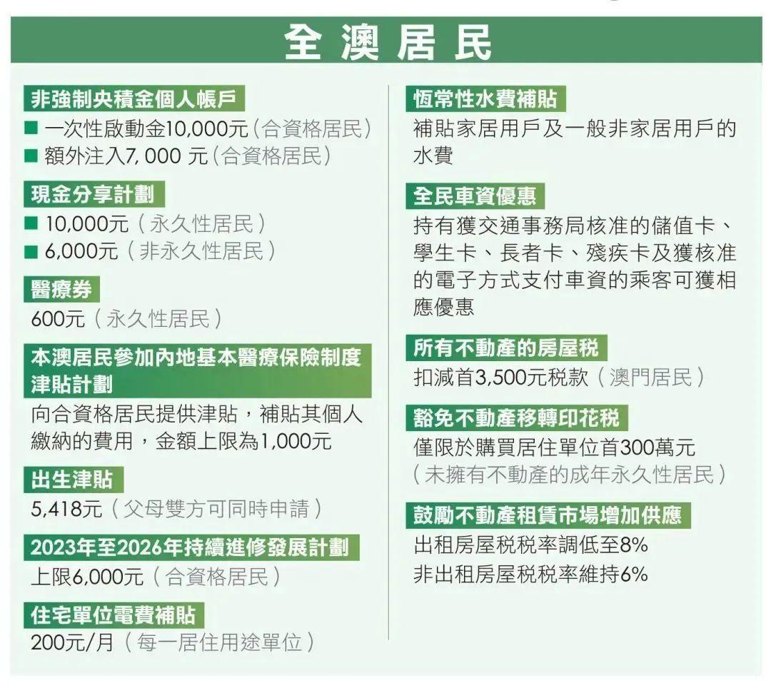 2025澳门正版全年正版资料|精选解析解释落实