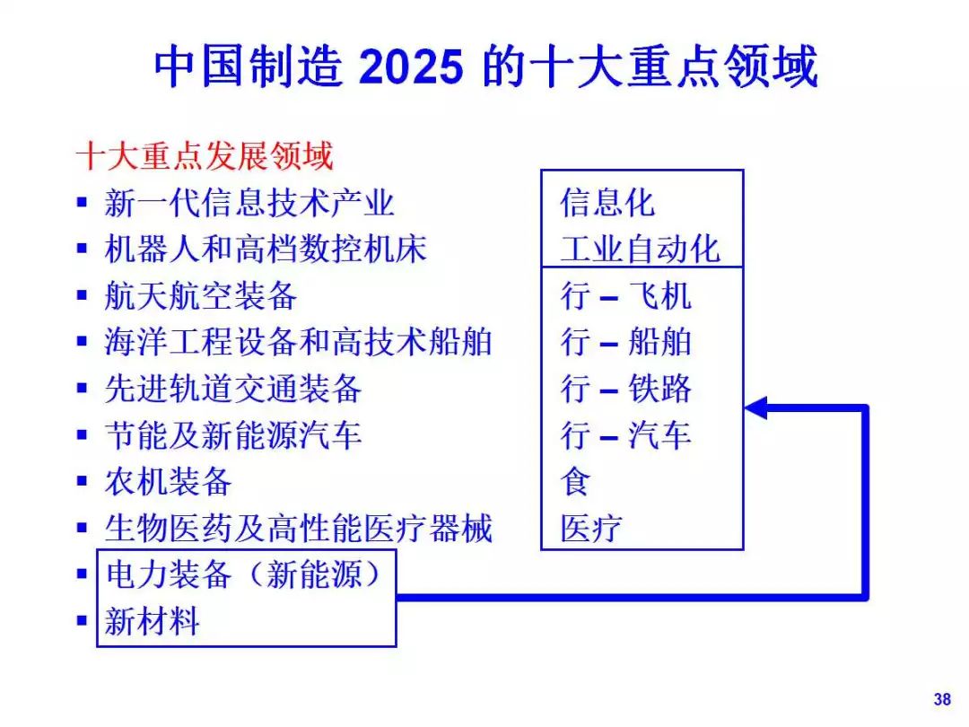 新闻 第243页