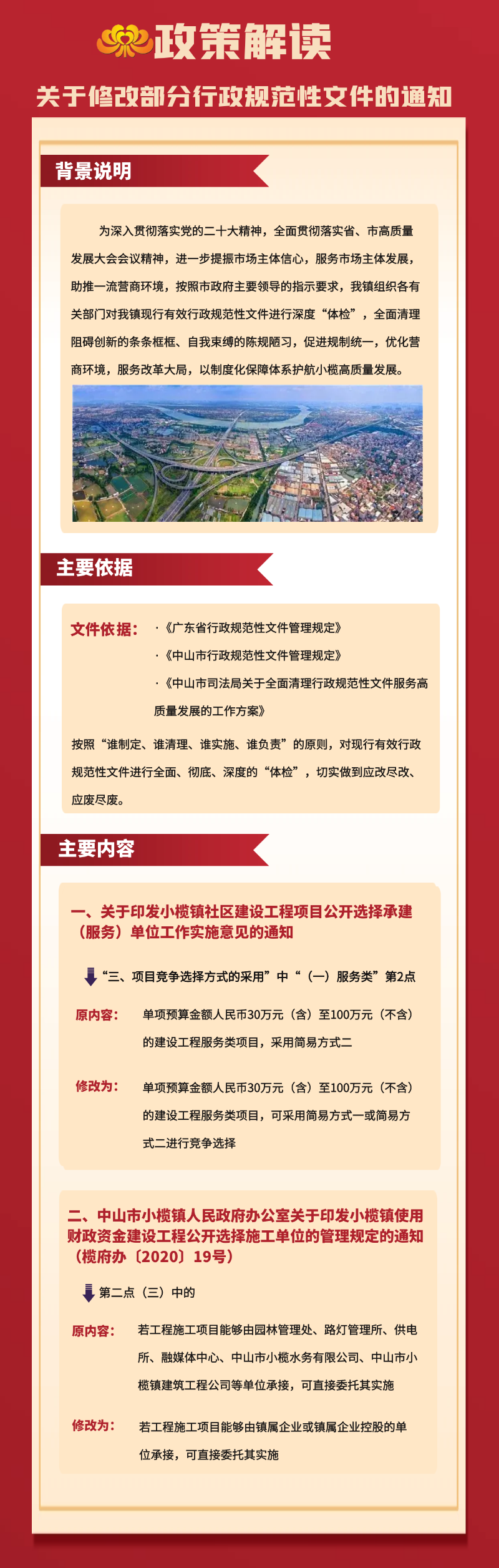 热点 第246页