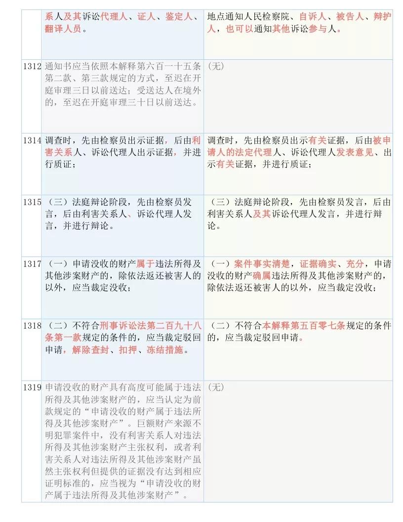 热点 第245页
