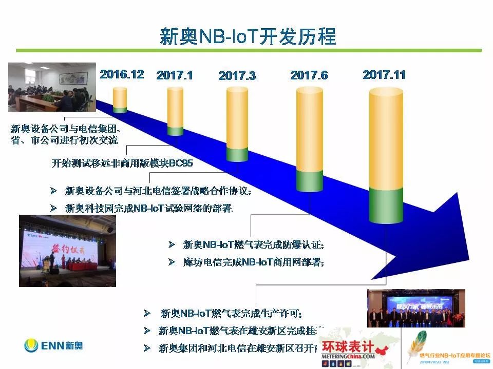 新奥内部最准资料|精选解析解释落实
