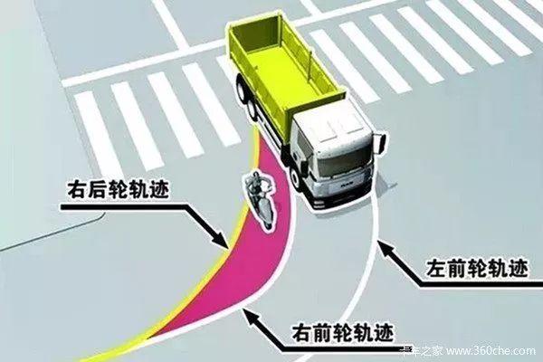 上海最新二手集卡信息