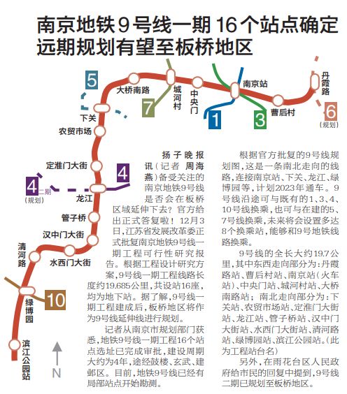 新闻 第235页