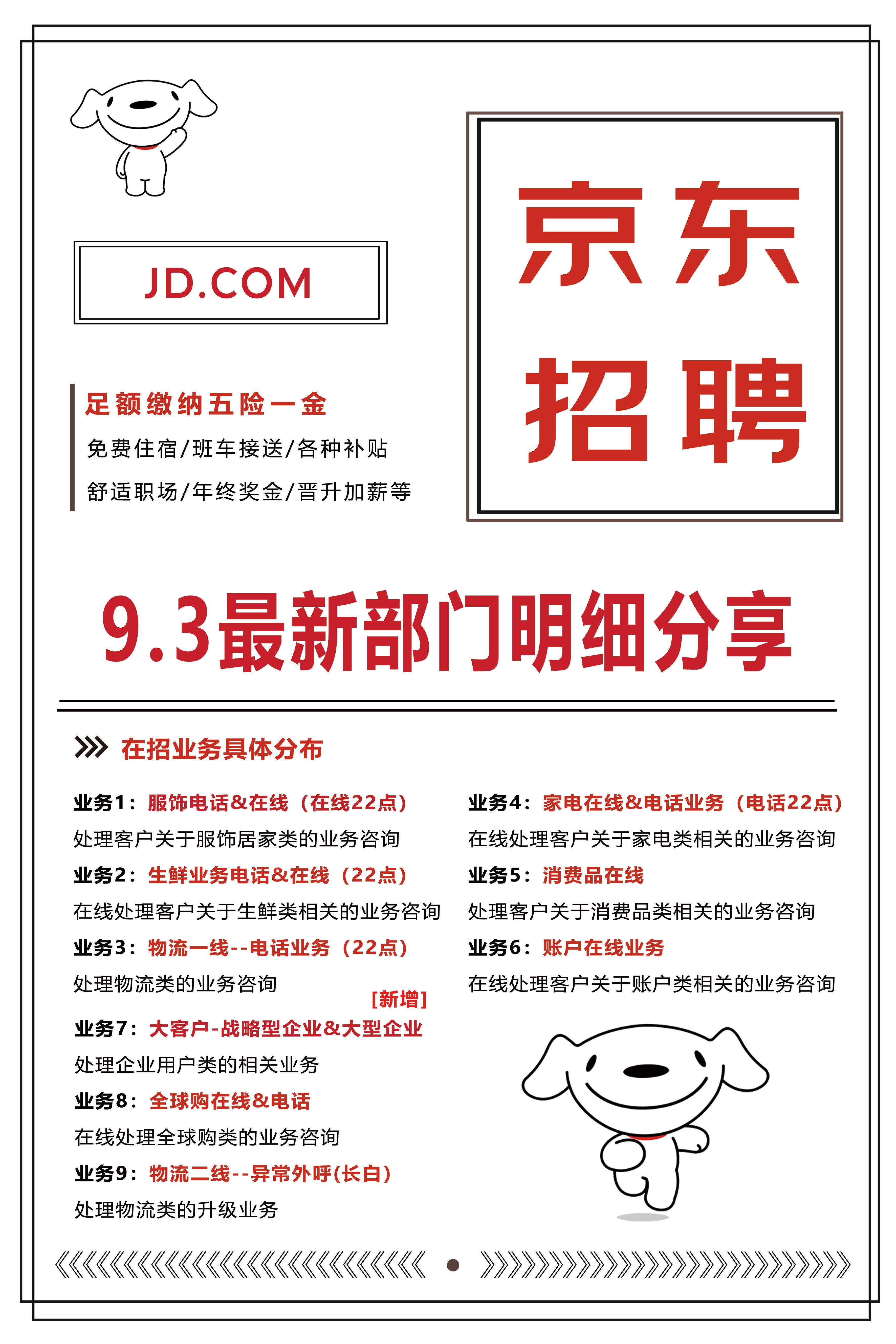 沈阳京东招聘网最新招聘
