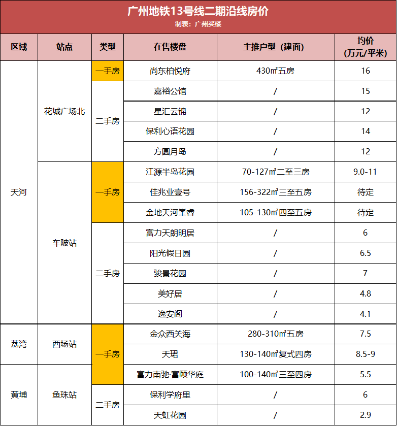 赛比安最新消息7月份