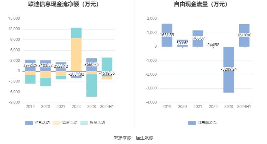 天津房产税最新消息2024年