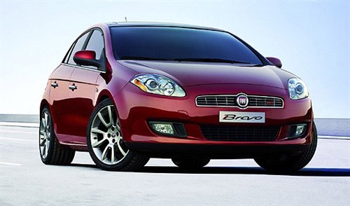 fiat是什么车