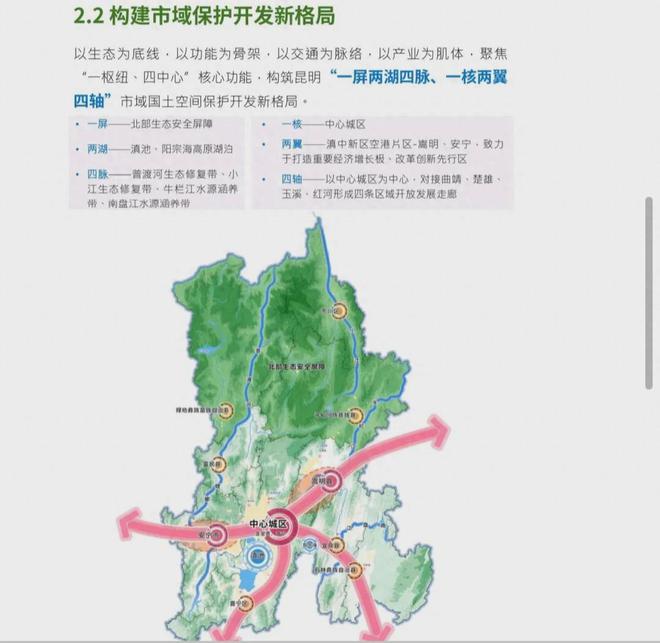 滇中新区嵩明最新消息